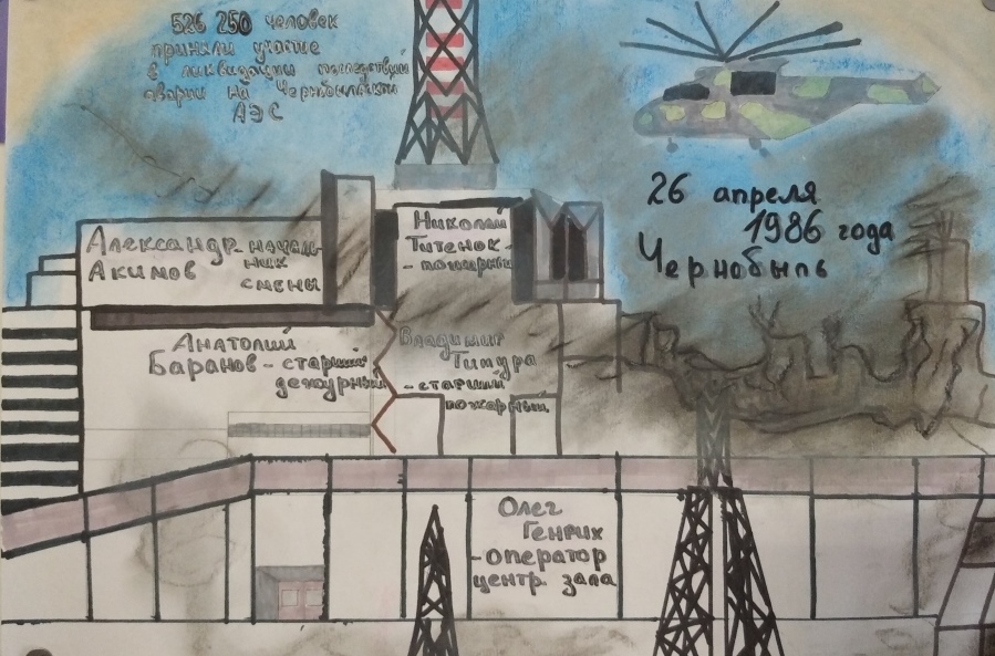 24 25 26 апреля. Рисунок на тему Чернобыль. Рисунок посвященный Чернобыльской трагедии. Чернобыль глазами детей 35 лет трагедии. Нарисовать Чернобыльскую АЭС.